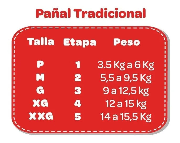 Pañales huggies supreme care RN *34 c/toallita